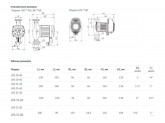 Циркуляционный насос UNIPUMP LPA 25-60 В