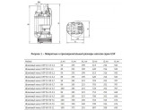 Погружной шламовый насос UNIPUMP USP 12-30-3,7