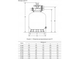 Песочный фильтр UNIPUMP с верхним клапаном 2" TF-800