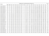 Насос UNIPUMP FS65-40-160-4.0