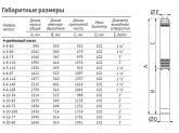 Насос погружной скважинный UNIPUMP ЭЦВ 4-2-70 (RU)