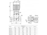 Насос UNIPUMP MVH 4-22
