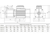 Многоступенчатый горизонтальный насос UNIPUMP CM 15-1