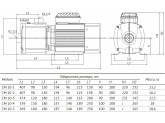 Многоступенчатый горизонтальный насос UNIPUMP CM 10-3