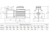 Многоступенчатый горизонтальный насос UNIPUMP CM 25-2