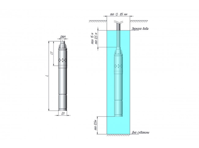 Винтовой скважинный насос UNIPUMP ECO VINT 3 3 за 11830 р. – купить в ...